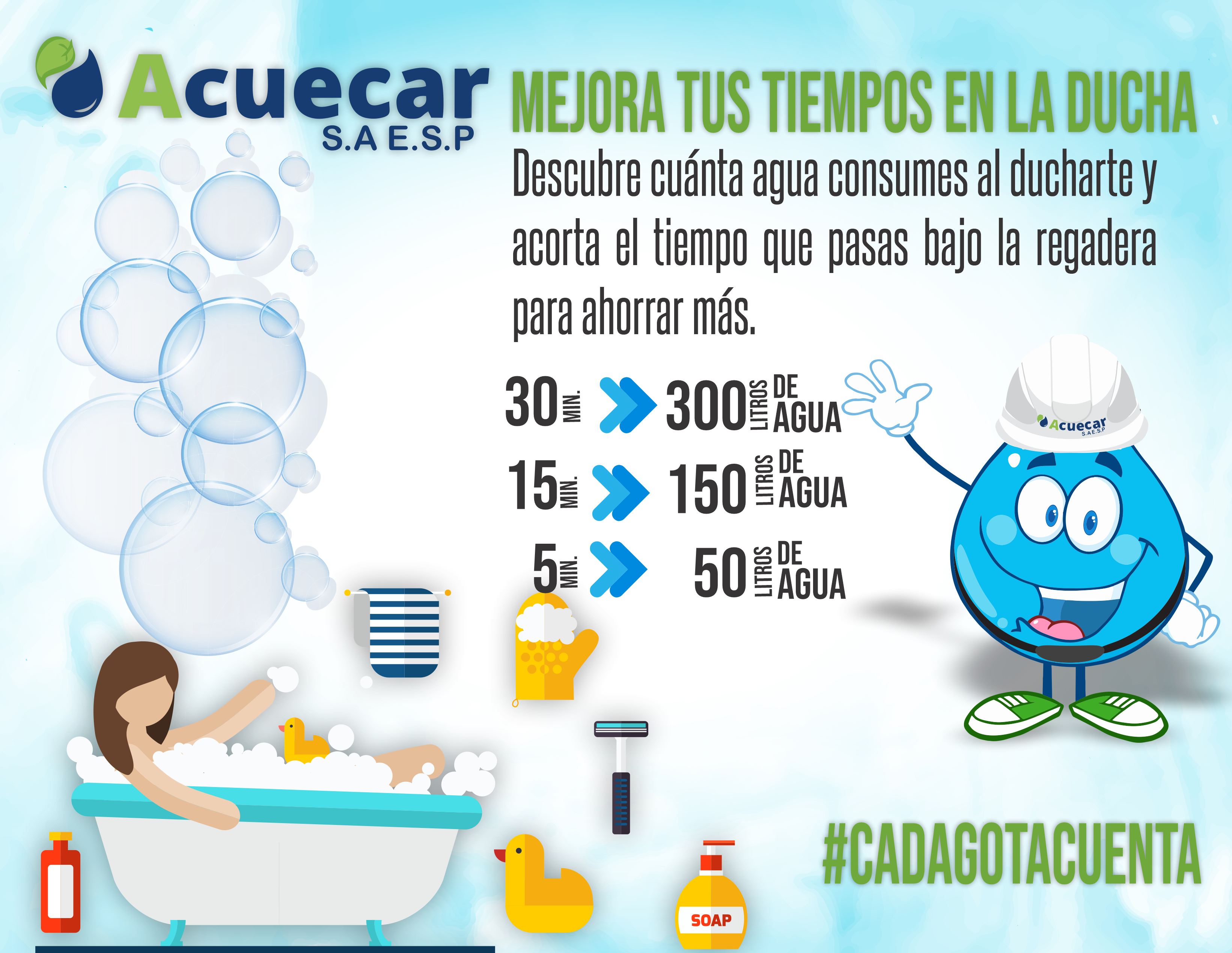 #CADAGOTACUENTA